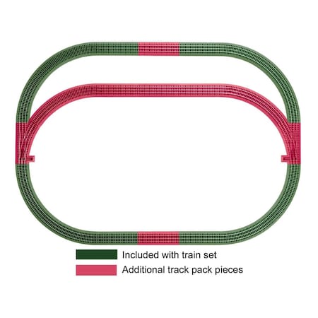 Lionel Lionel LNL12031 Fast Outer Loop Track Pack LNL12031